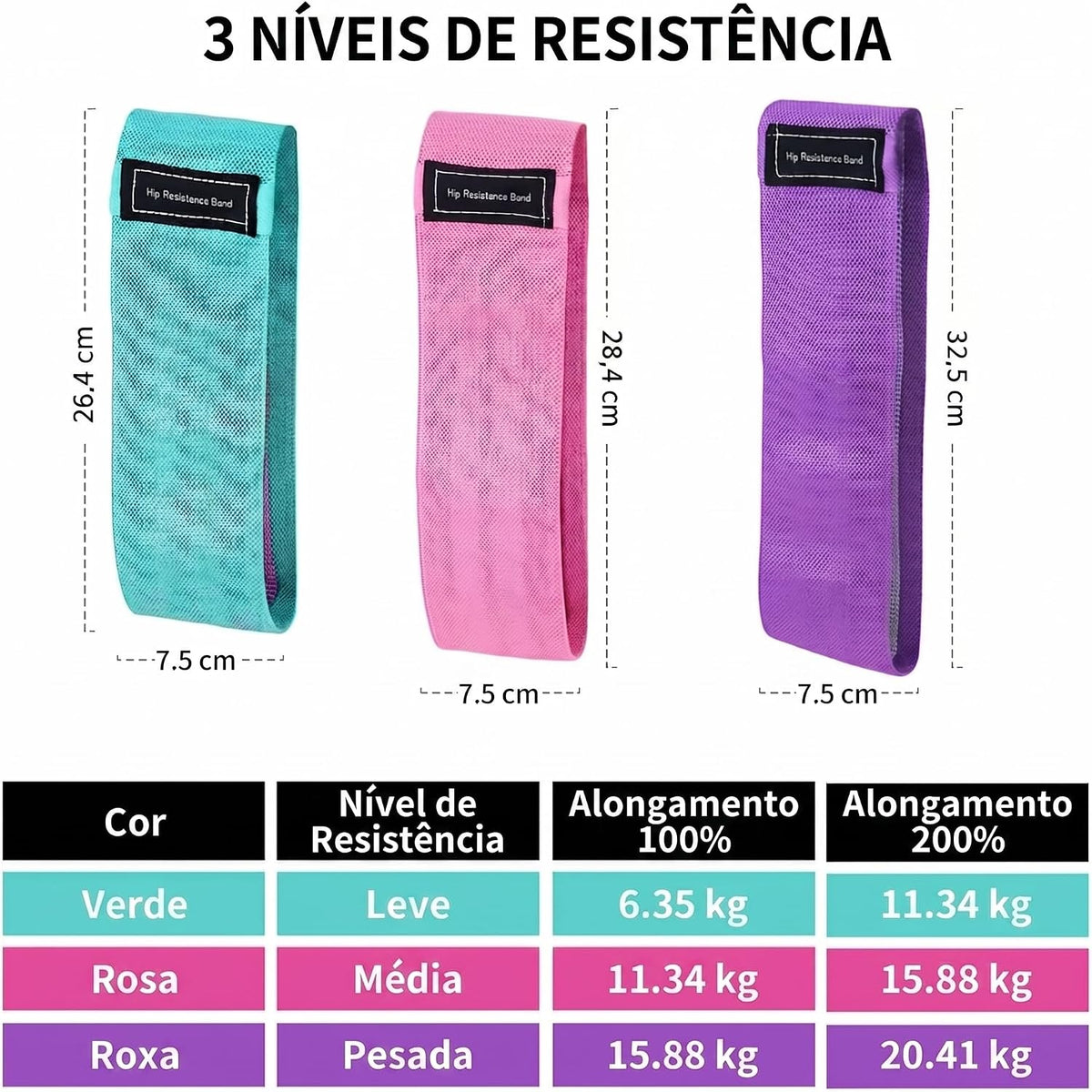Kit 3 Hip Bands de Tecido - 3 Niveis de Resistencia